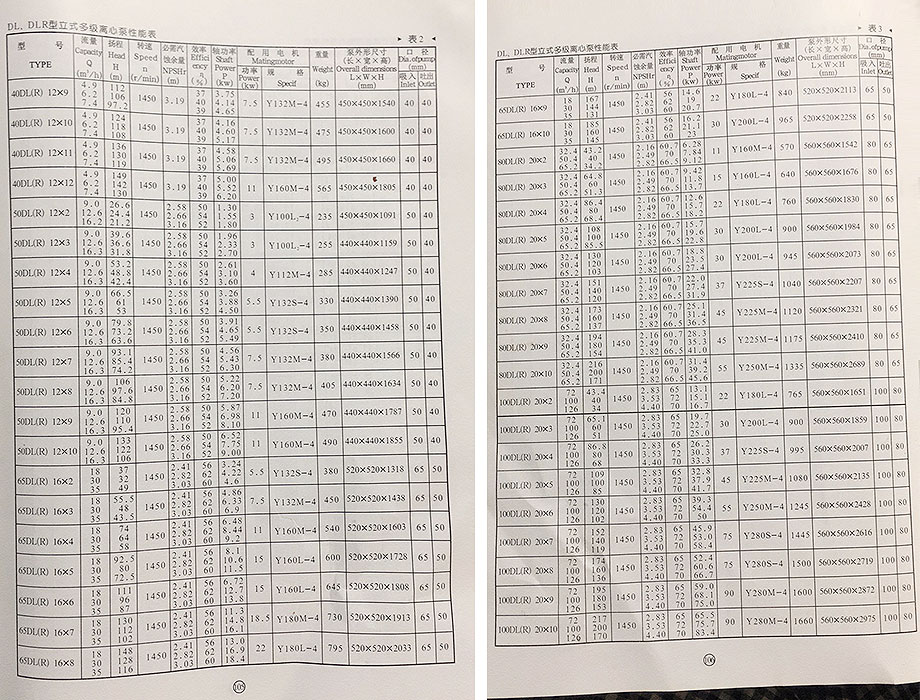 多級(jí)泵參數(shù) 多級(jí)泵參數(shù)
